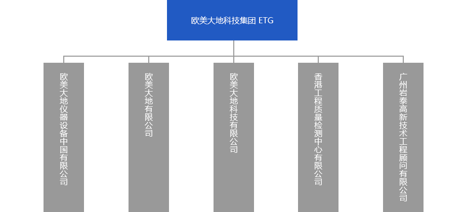 ag尊龙凯时中国官网 - 人生就得搏!