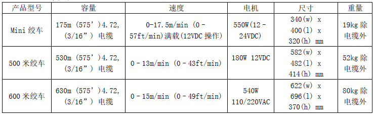 ag尊龙凯时中国官网 - 人生就得搏!