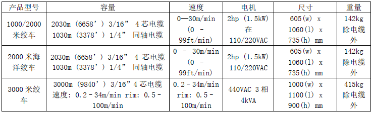 ag尊龙凯时中国官网 - 人生就得搏!