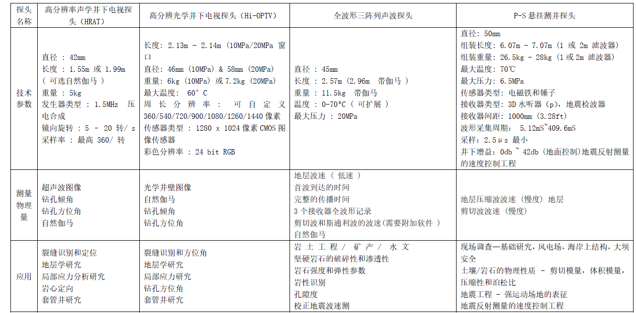 ag尊龙凯时中国官网 - 人生就得搏!