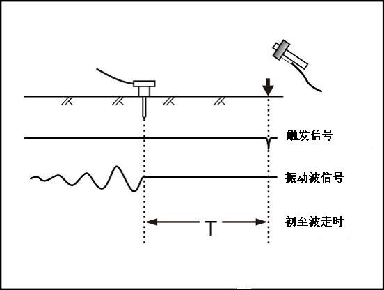 ag尊龙凯时中国官网 - 人生就得搏!