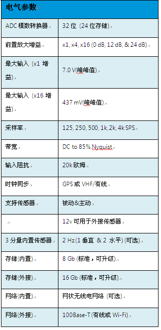 ag尊龙凯时中国官网 - 人生就得搏!