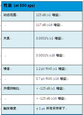 ag尊龙凯时中国官网 - 人生就得搏!