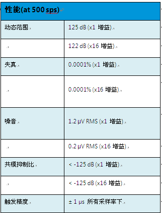 ag尊龙凯时中国官网 - 人生就得搏!