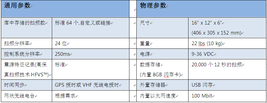 ag尊龙凯时中国官网 - 人生就得搏!