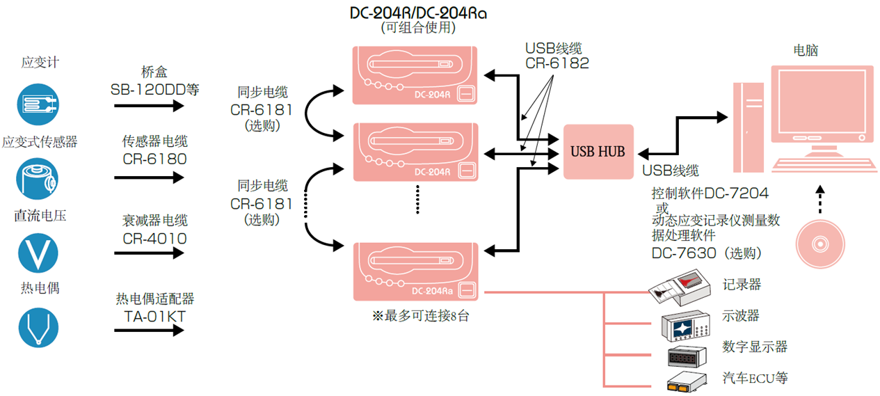 ag尊龙凯时中国官网 - 人生就得搏!