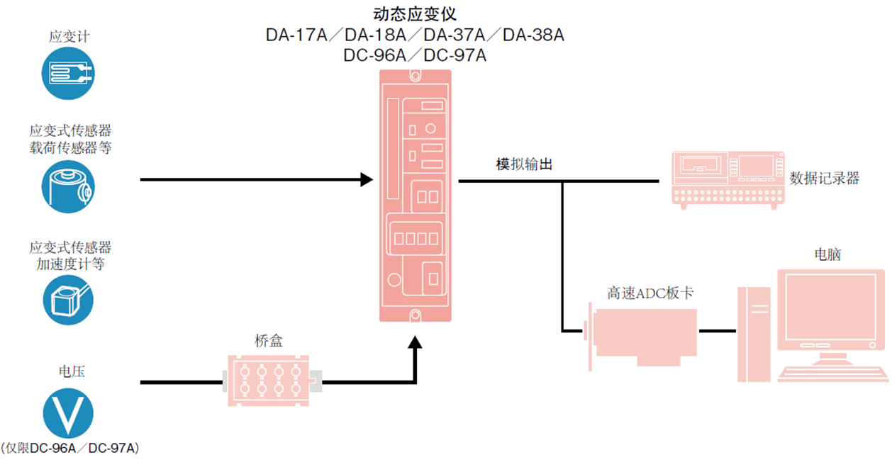 ag尊龙凯时中国官网 - 人生就得搏!