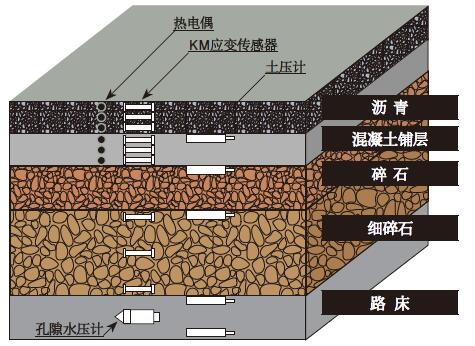 ag尊龙凯时中国官网 - 人生就得搏!