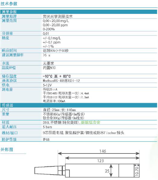 ag尊龙凯时中国官网 - 人生就得搏!