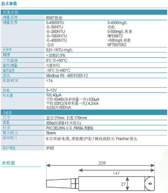 ag尊龙凯时中国官网 - 人生就得搏!