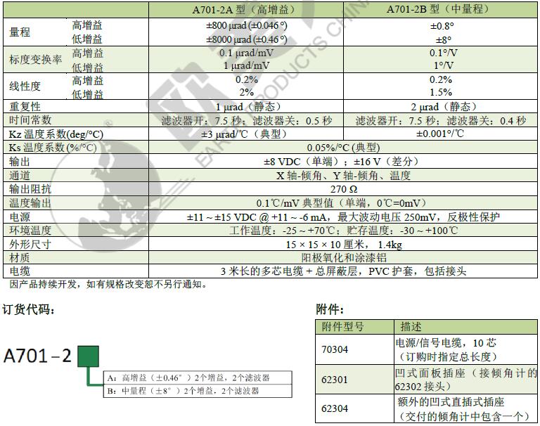 ag尊龙凯时中国官网 - 人生就得搏!