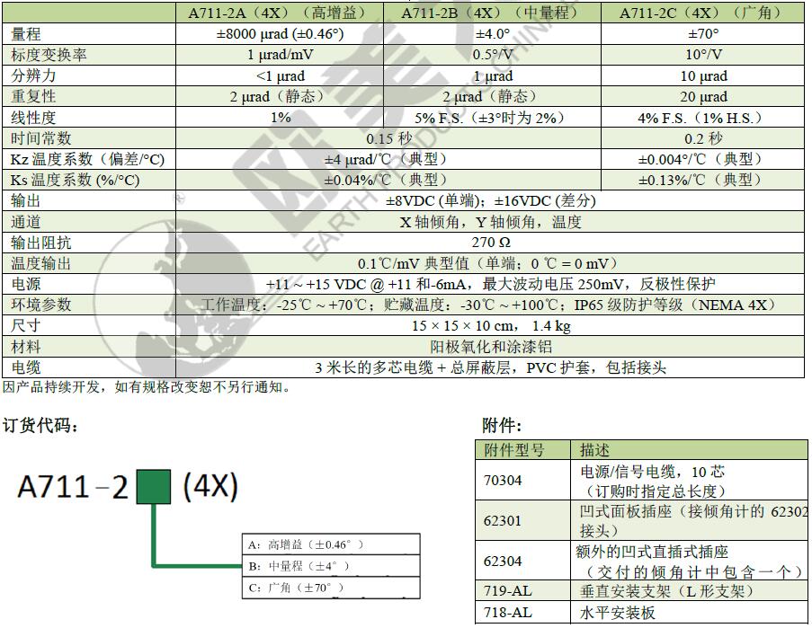 ag尊龙凯时中国官网 - 人生就得搏!