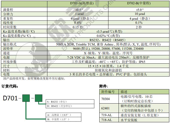 ag尊龙凯时中国官网 - 人生就得搏!