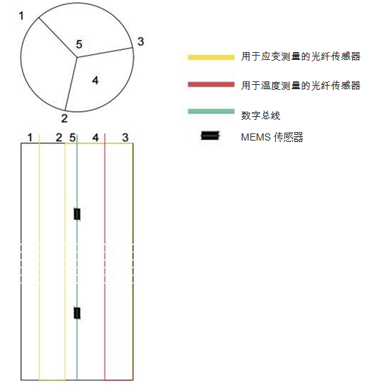 ag尊龙凯时中国官网 - 人生就得搏!