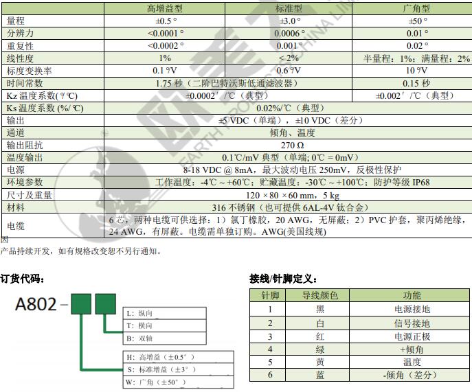 ag尊龙凯时中国官网 - 人生就得搏!