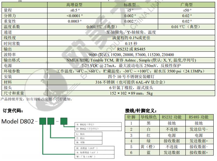 ag尊龙凯时中国官网 - 人生就得搏!