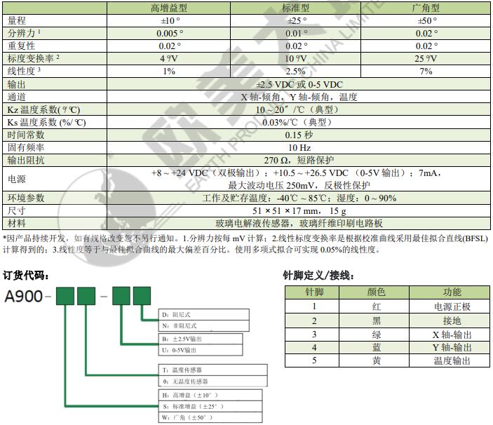 ag尊龙凯时中国官网 - 人生就得搏!