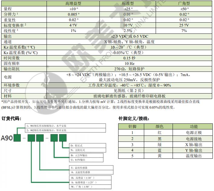 ag尊龙凯时中国官网 - 人生就得搏!