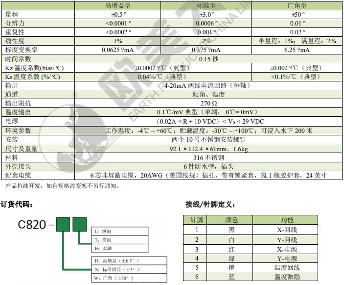 ag尊龙凯时中国官网 - 人生就得搏!