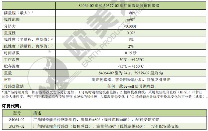 ag尊龙凯时中国官网 - 人生就得搏!