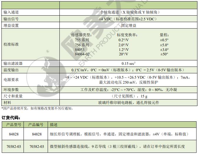 ag尊龙凯时中国官网 - 人生就得搏!