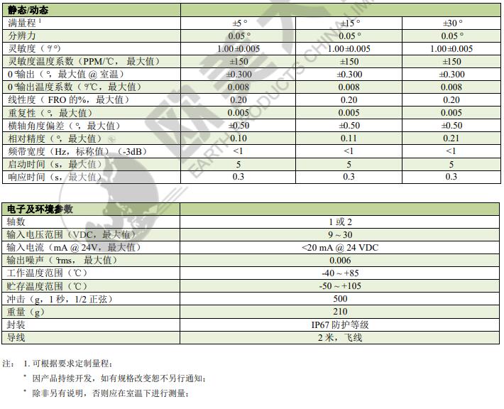 ag尊龙凯时中国官网 - 人生就得搏!