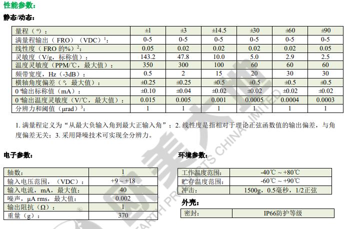 ag尊龙凯时中国官网 - 人生就得搏!