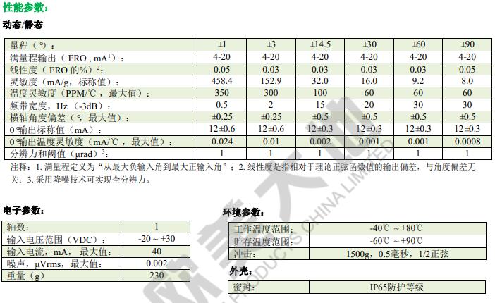 ag尊龙凯时中国官网 - 人生就得搏!