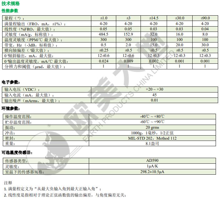 ag尊龙凯时中国官网 - 人生就得搏!