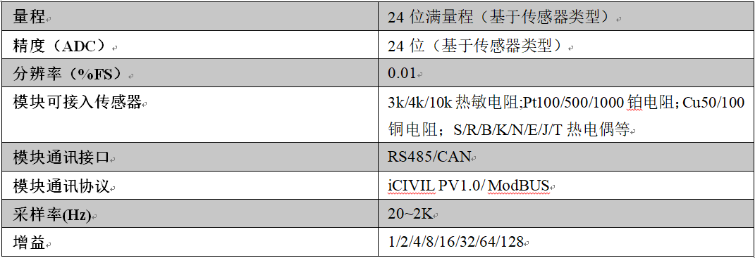 ag尊龙凯时中国官网 - 人生就得搏!