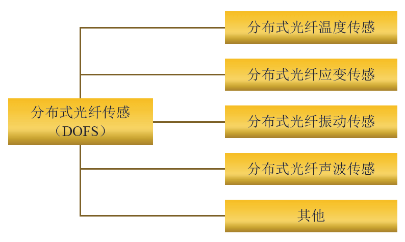 ag尊龙凯时中国官网 - 人生就得搏!