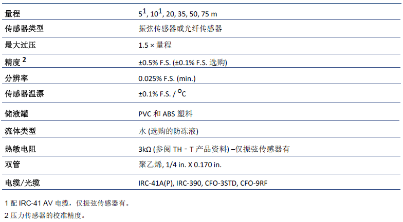 ag尊龙凯时中国官网 - 人生就得搏!