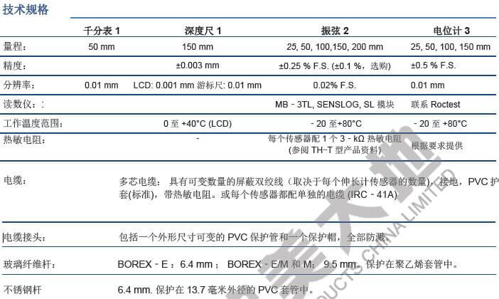 ag尊龙凯时中国官网 - 人生就得搏!