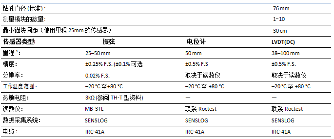 ag尊龙凯时中国官网 - 人生就得搏!