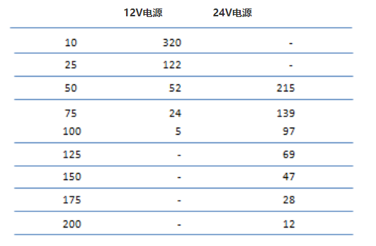 ag尊龙凯时中国官网 - 人生就得搏!