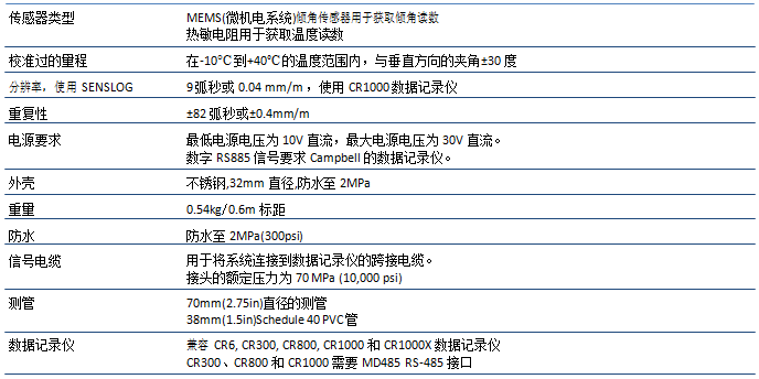 ag尊龙凯时中国官网 - 人生就得搏!