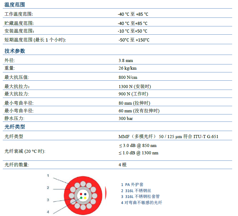 ag尊龙凯时中国官网 - 人生就得搏!