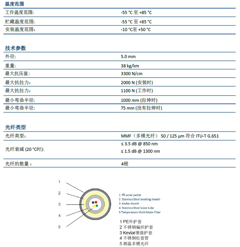 ag尊龙凯时中国官网 - 人生就得搏!