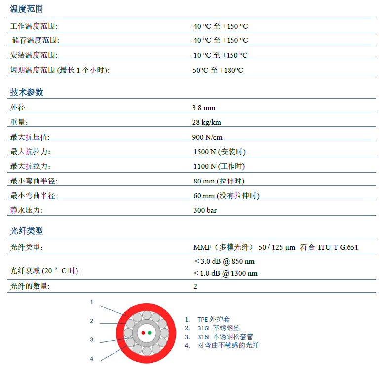 ag尊龙凯时中国官网 - 人生就得搏!