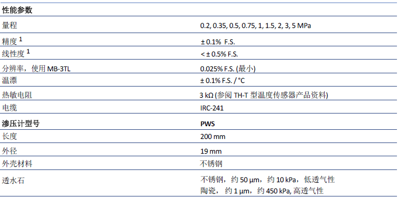 ag尊龙凯时中国官网 - 人生就得搏!