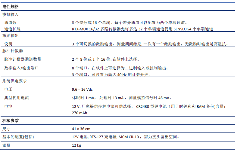 ag尊龙凯时中国官网 - 人生就得搏!