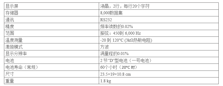 ag尊龙凯时中国官网 - 人生就得搏!