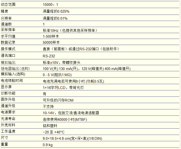 ag尊龙凯时中国官网 - 人生就得搏!