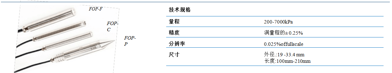 ag尊龙凯时中国官网 - 人生就得搏!