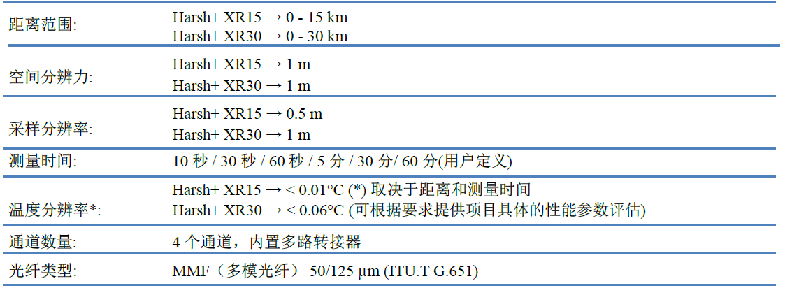 ag尊龙凯时中国官网 - 人生就得搏!