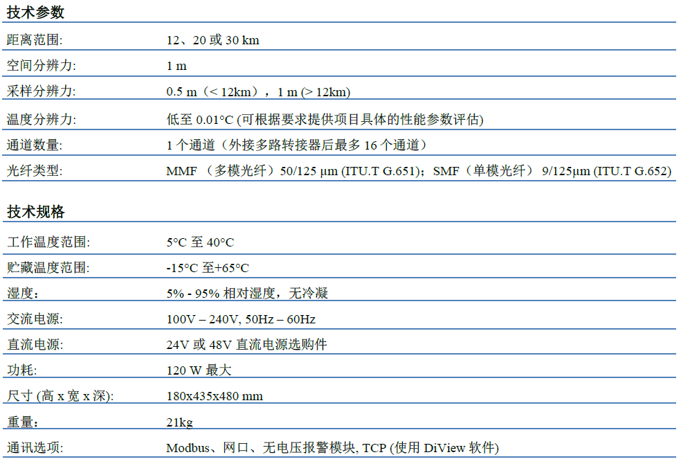 ag尊龙凯时中国官网 - 人生就得搏!