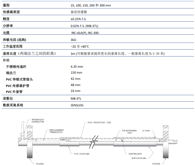 ag尊龙凯时中国官网 - 人生就得搏!