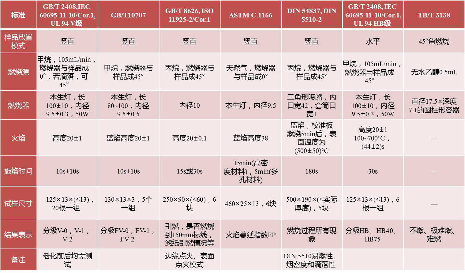 ag尊龙凯时中国官网 - 人生就得搏!