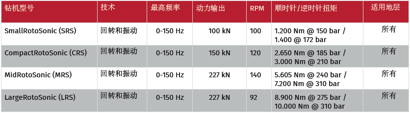 ag尊龙凯时中国官网 - 人生就得搏!