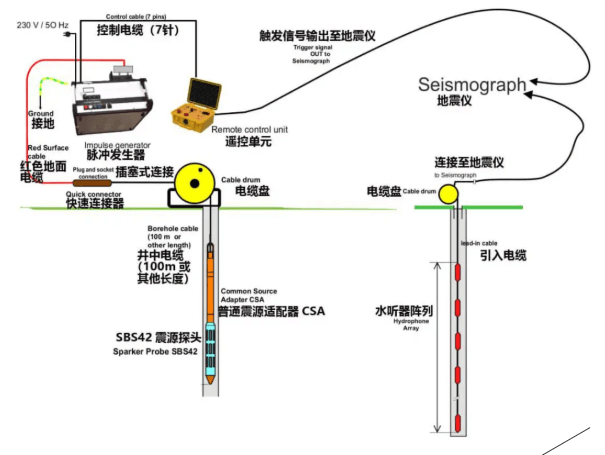 ag尊龙凯时中国官网 - 人生就得搏!